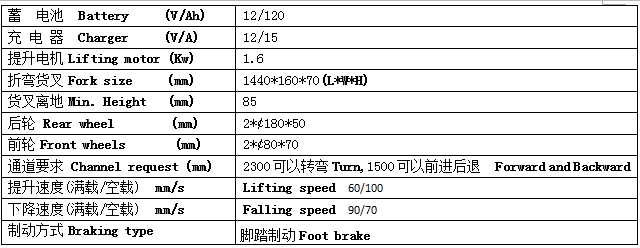 QQ截圖20170429090012