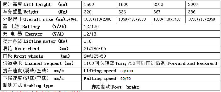 QQ截圖20170607083357