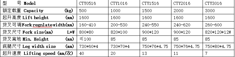 QQ截圖20170306073657