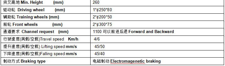 QQ截圖20170309074620