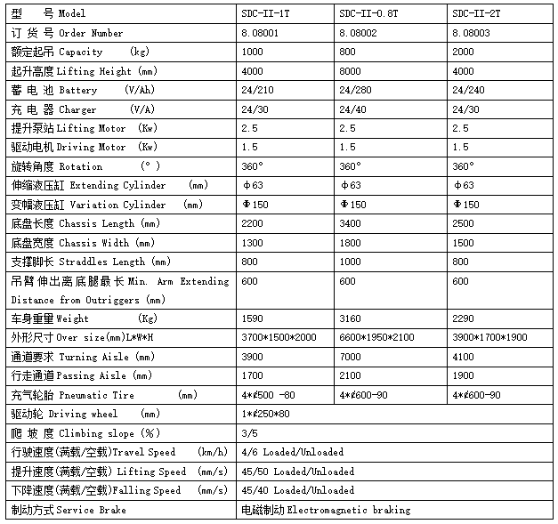 QQ截圖20170412111436