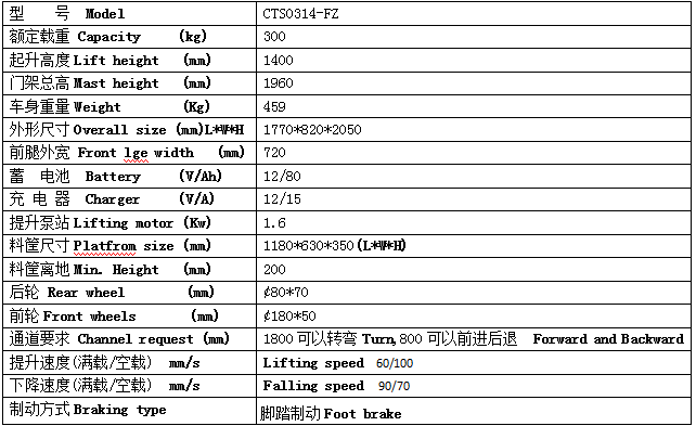 QQ截圖20170428102244